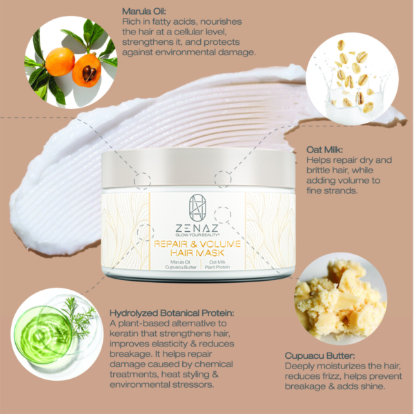 Repair & Volume Hair Mask 200 gr - Zenaz Cosmetics | Natural Hair